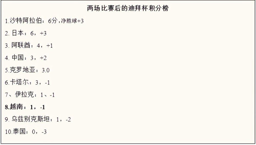 尤文图斯过去3个客场赛事2胜1平保持不败，球队在客场具备很强的竞争力。